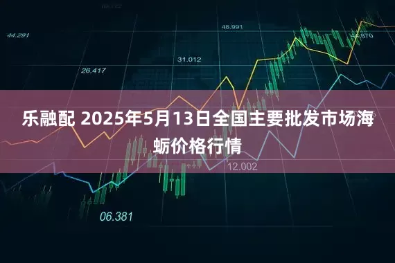 乐融配 2025年5月13日全国主要批发市场海蛎价格行情