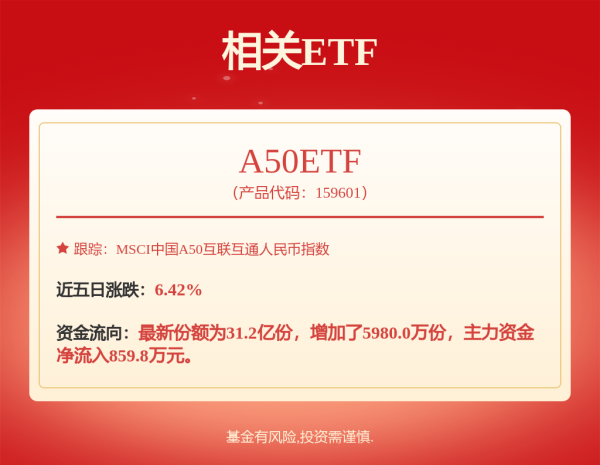 深富优配 医疗健康ETF泰康: 泰康国证公共卫生与医疗健康交易型开放式指数证券投资基金2025年中期报告