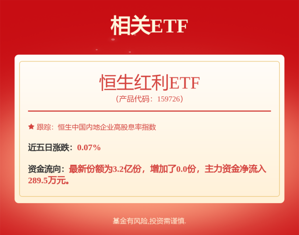 好牛配资 融通通福LOF: 融通通福债券型证券投资基金(LOF)2025年中期报告