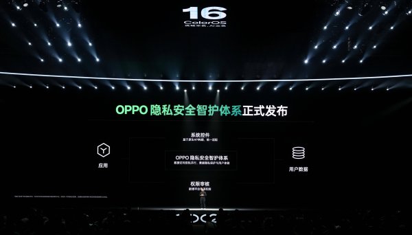 安全配资 主动防护升级 手机行业守护数字生活安全