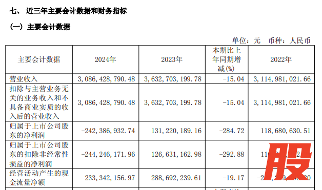 1745643141413603.png image.png