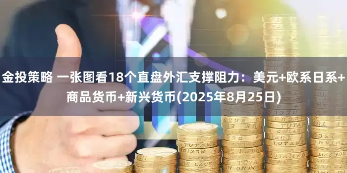 金投策略 一张图看18个直盘外汇支撑阻力:美元+欧系日系+商品货币+新兴货币(2025年8月25日)