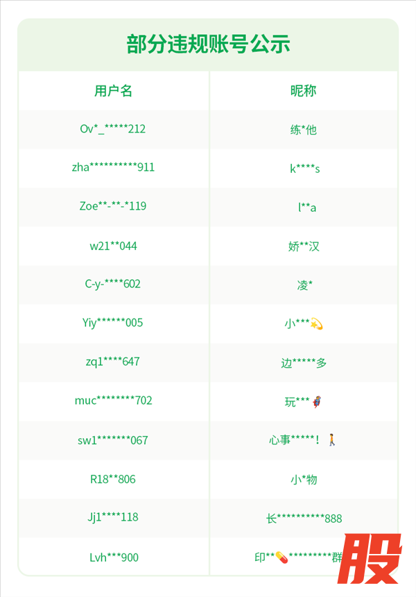 重磅整治!发布这些违规品营销信息 微信一律永久封禁
